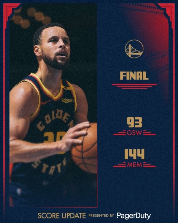 乐鱼体育 库里7中0施罗德首秀12中2 骁雄遭灰熊51分血洗