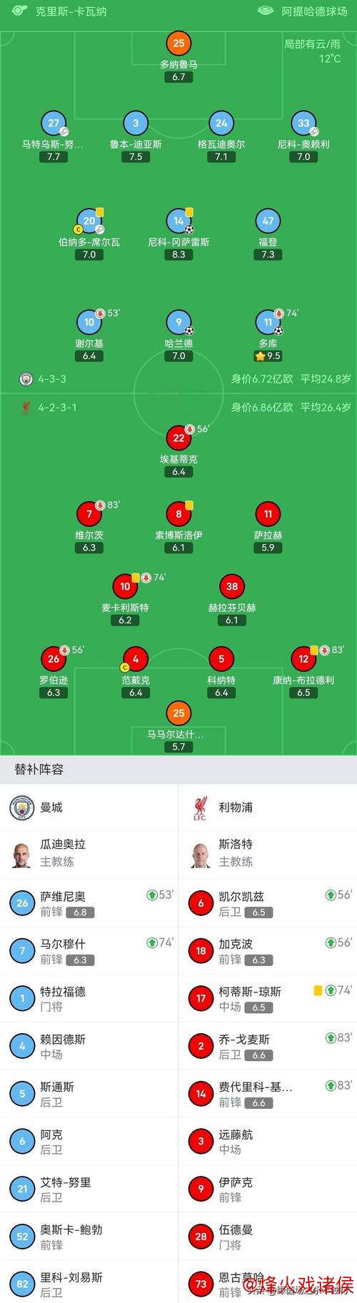 英超最新积分榜:阿森纳遭绝杀2分领跑,切尔西3轮不胜仍居第4! 英超最新积分榜:阿森纳遭绝杀2分领跑,切尔西3轮不胜仍居第4!