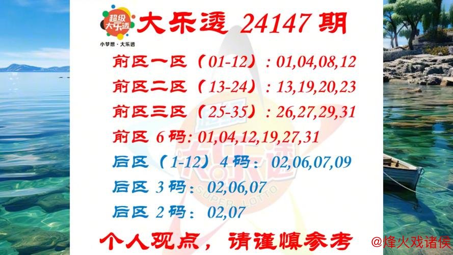 006期高芸大乐透预测：跨度解析与奖号推荐