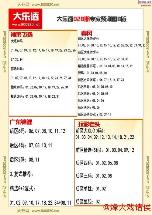 007期丁荣春大乐透预测:重号与连号解析 007期丁荣春大乐透预测:重号与连号解析