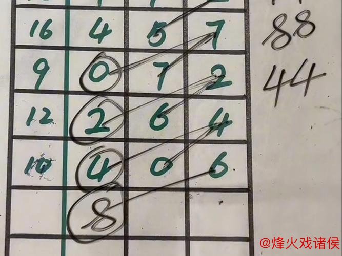 014期老梁福彩3D预测：直选一注推荐