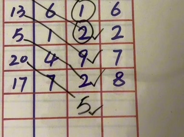 乐鱼体育app 014期老梁福彩3D预测：直选一注推荐