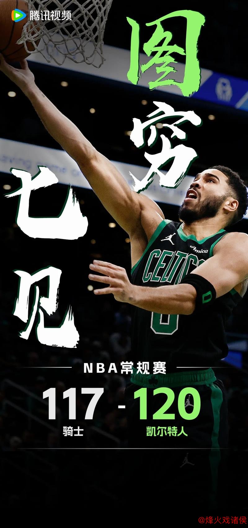 塔图姆33+12力压米切尔35分 凯尔特人终结骑士15连胜