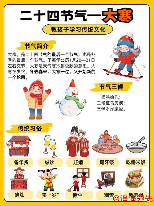 大寒｜冰封岁末宜舒活，来套柔力球给你的身心筋骨做“迎春操”！