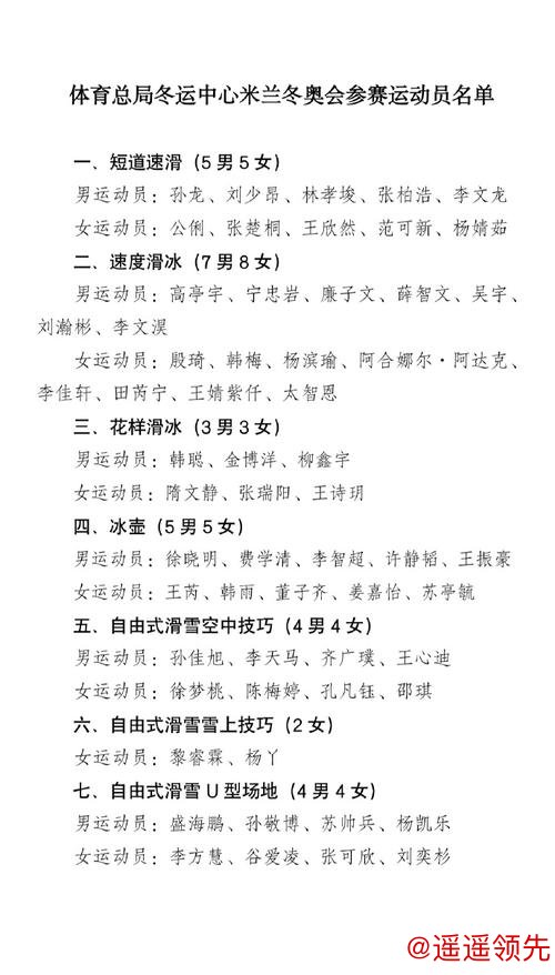 米兰冬奥会中国参赛运动员名单公示