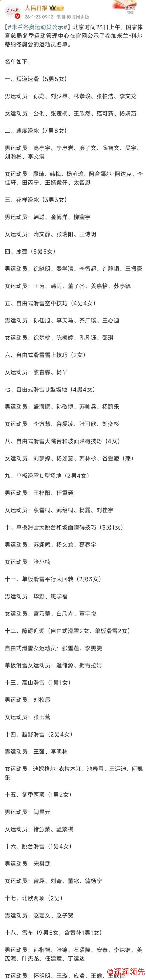 米兰冬奥会中国参赛运动员名单公示，苏翊鸣、谷爱凌等在列