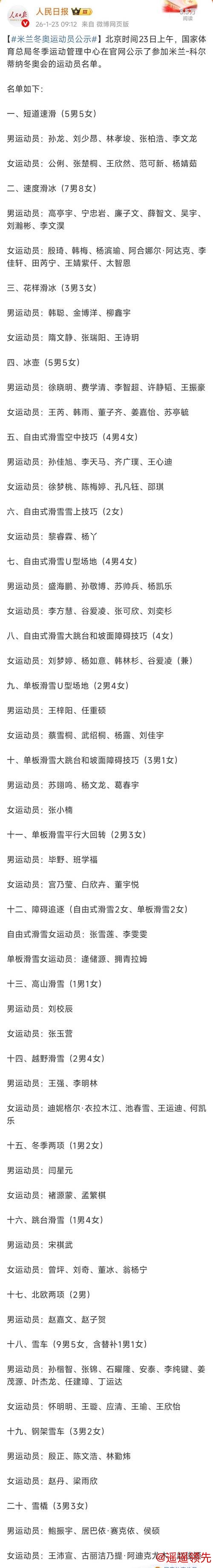 米兰冬奥会中国参赛运动员名单公示：谷爱凌、苏翊鸣在列