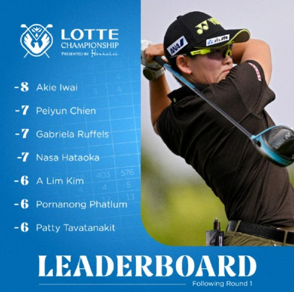 乐鱼体育app 乐天锦标赛岩井明爱64杆领先 钱佩芸T2刘瑞欣T81