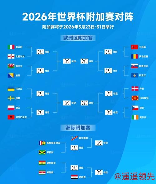 2026世界杯外围免费预测技巧 2026世界杯外围免费预测技巧