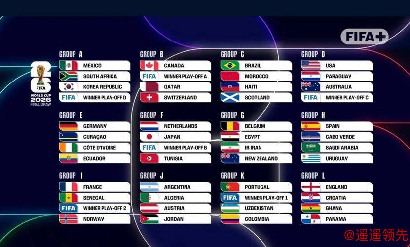 2026世界杯外围分析