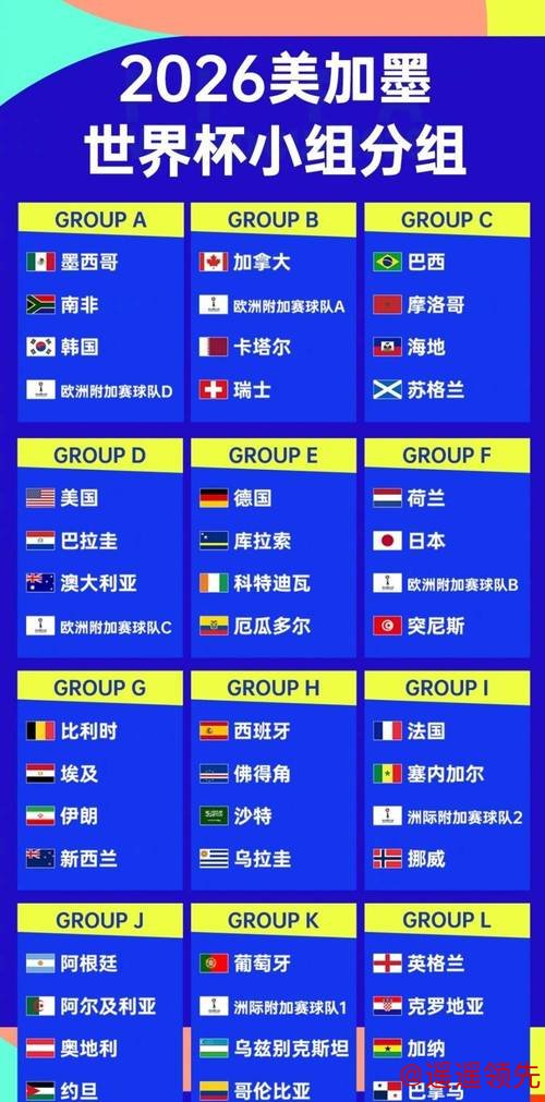 2026世界杯外围分析