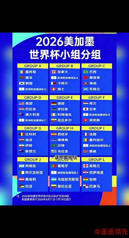 2026世界杯外围在线投注攻略 2026世界杯外围在线投注攻略